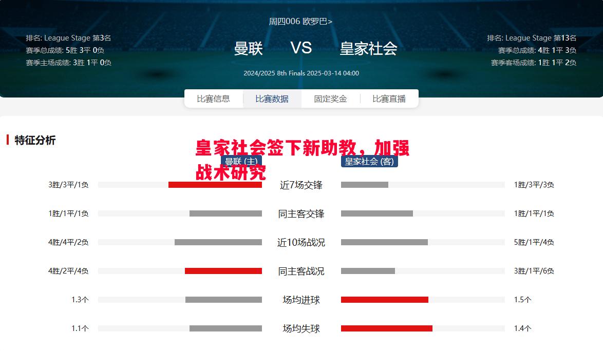 皇家社会签下新助教，加强战术研究