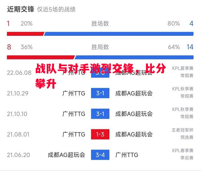 战队与对手激烈交锋，比分攀升