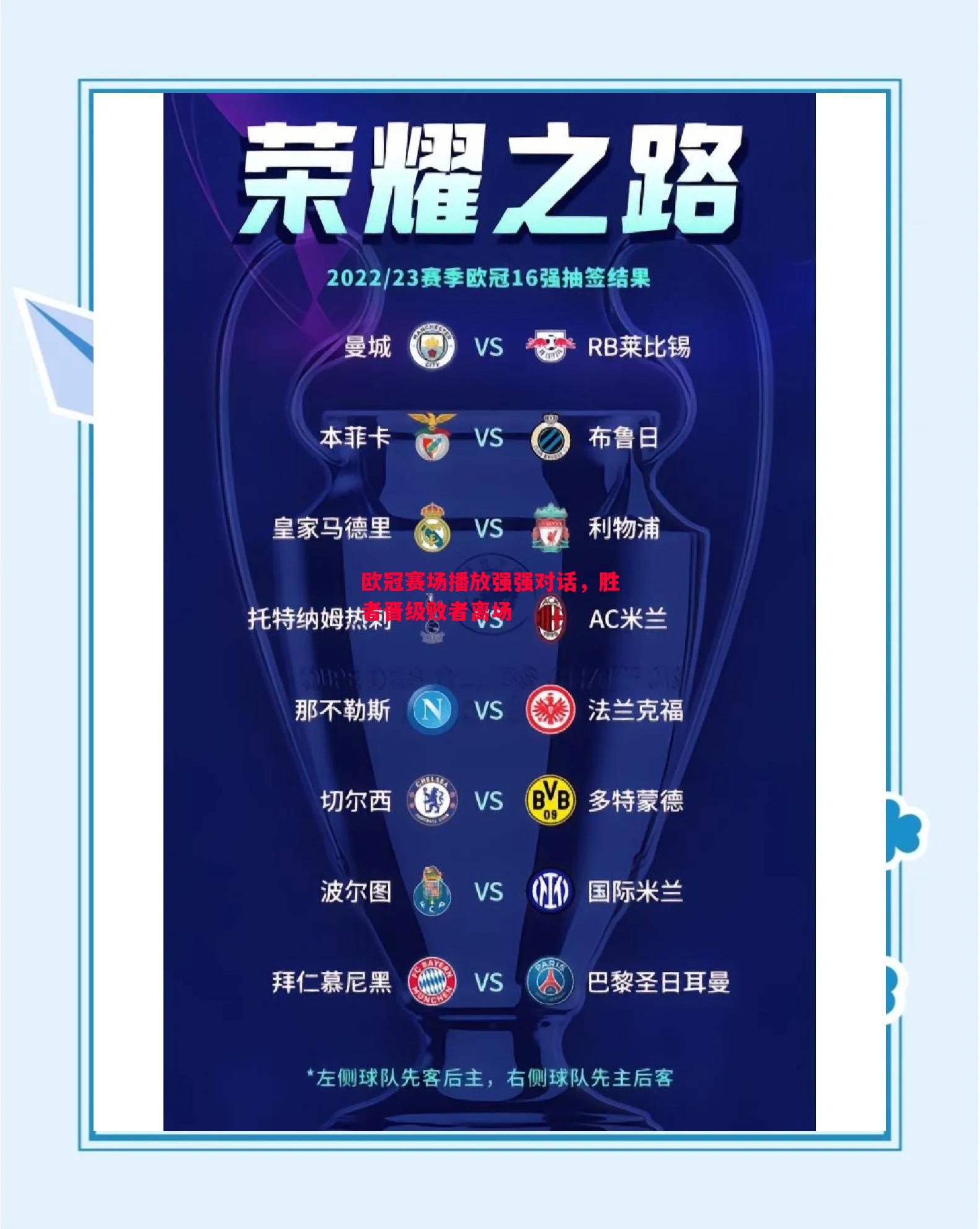 欧冠赛场播放强强对话，胜者晋级败者离场